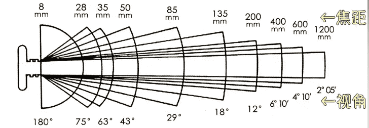 image-20240116222219739