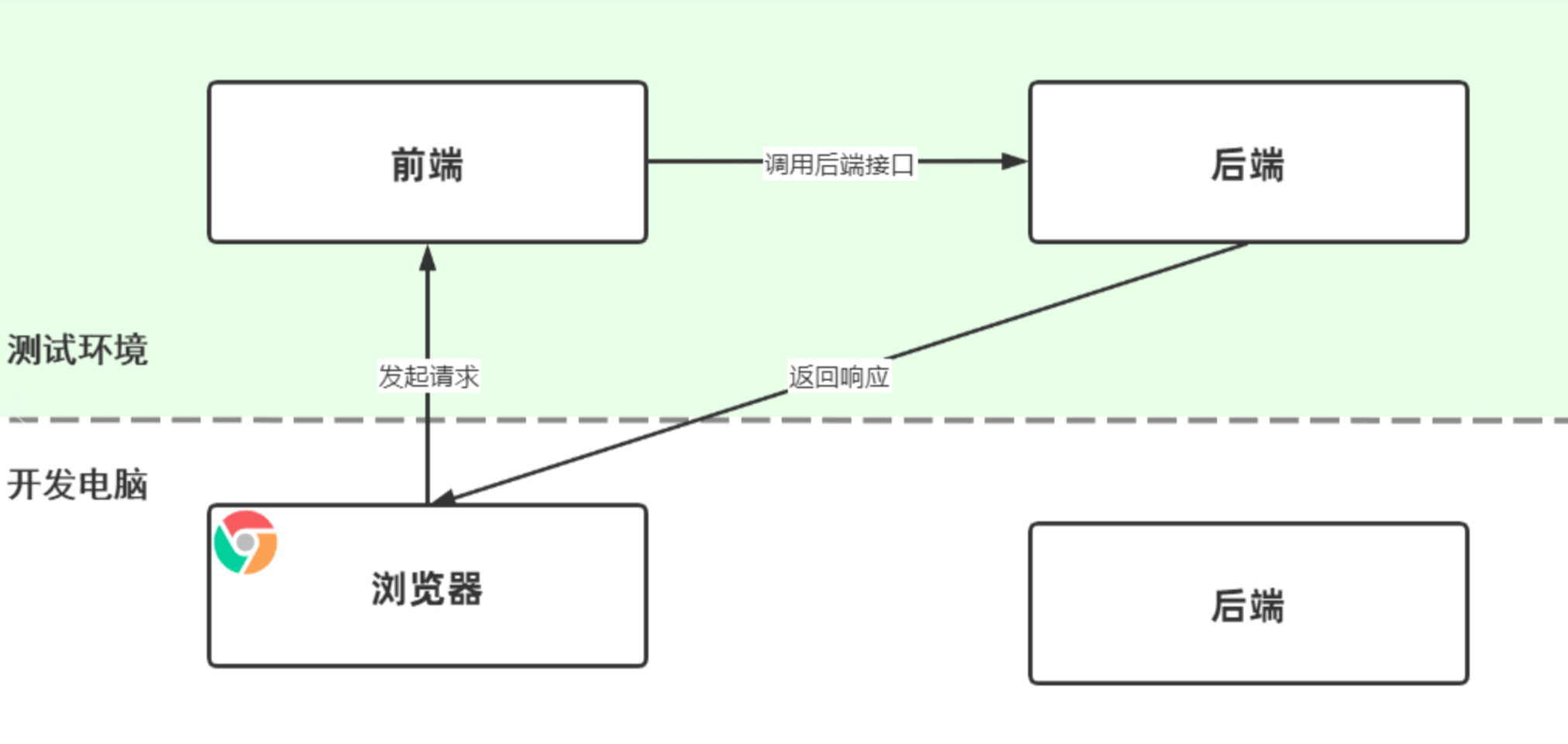 image-20240118163734298