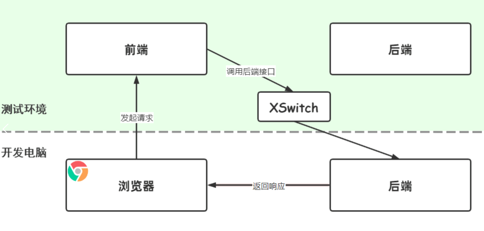 image-20240118163802463