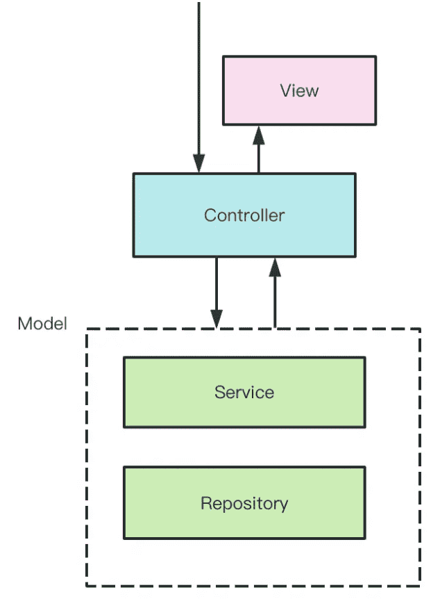 image-20241030110822401