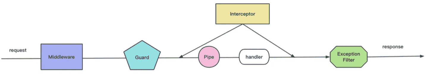 image-20241030110912421