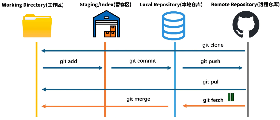 image-20250122211223466