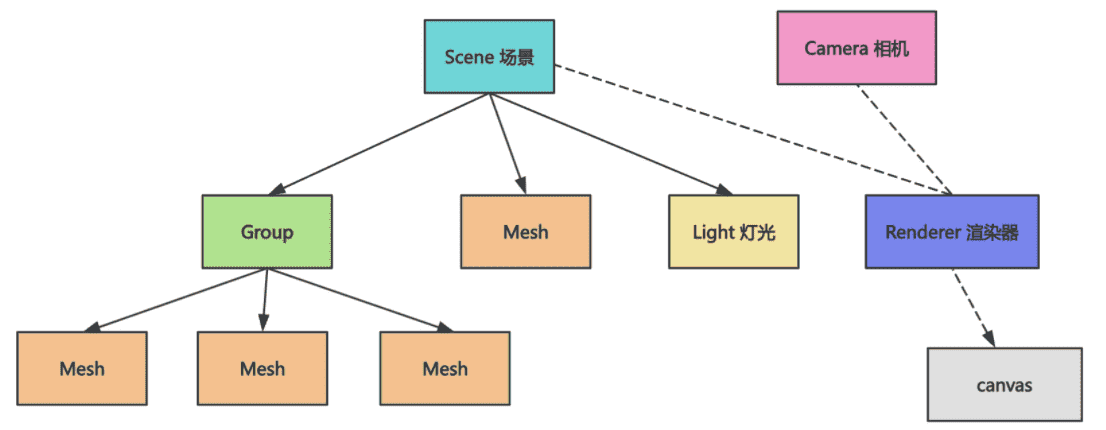 image-20250508153122042