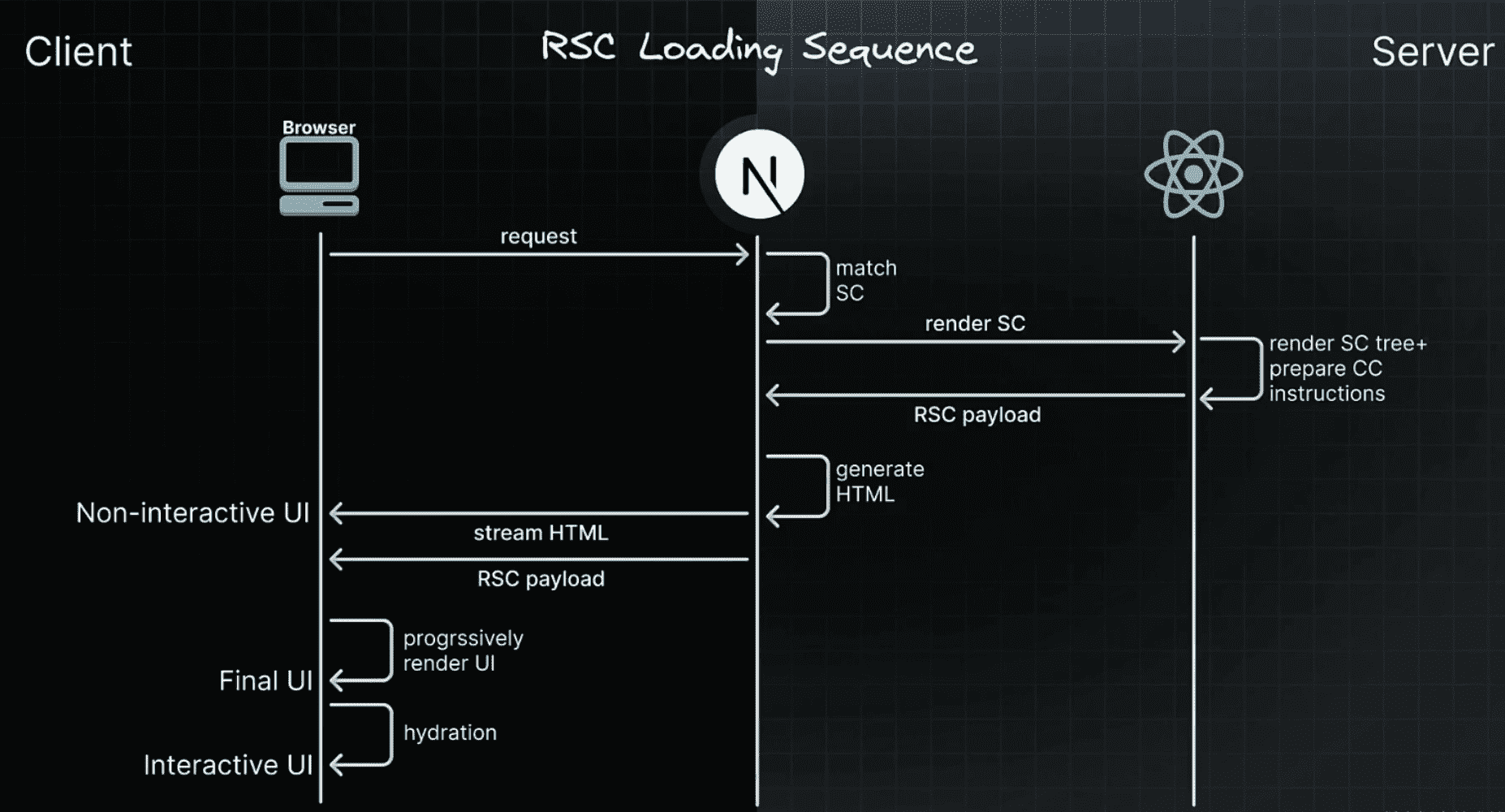 image-20250730175119928