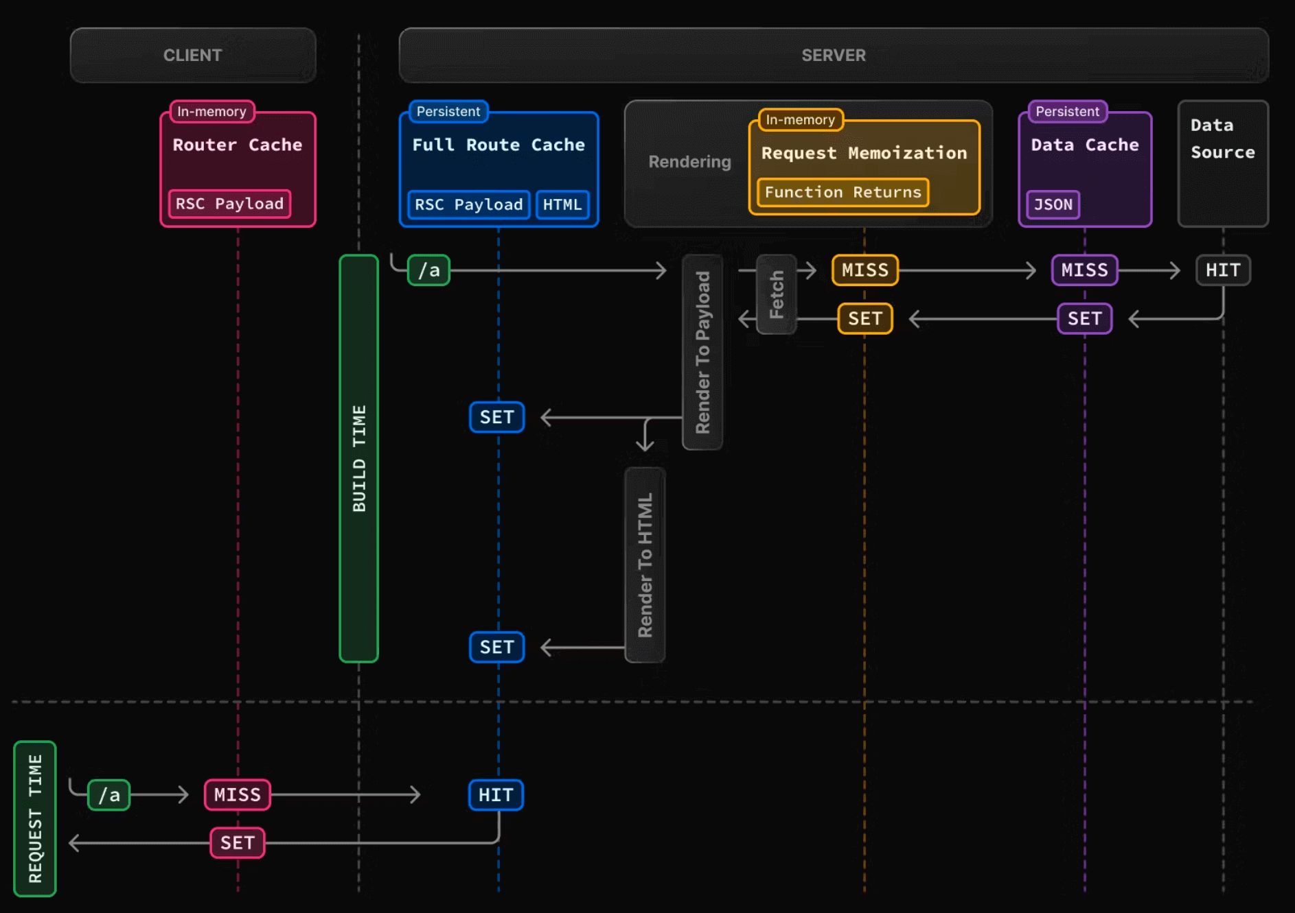 image-20250801143158029