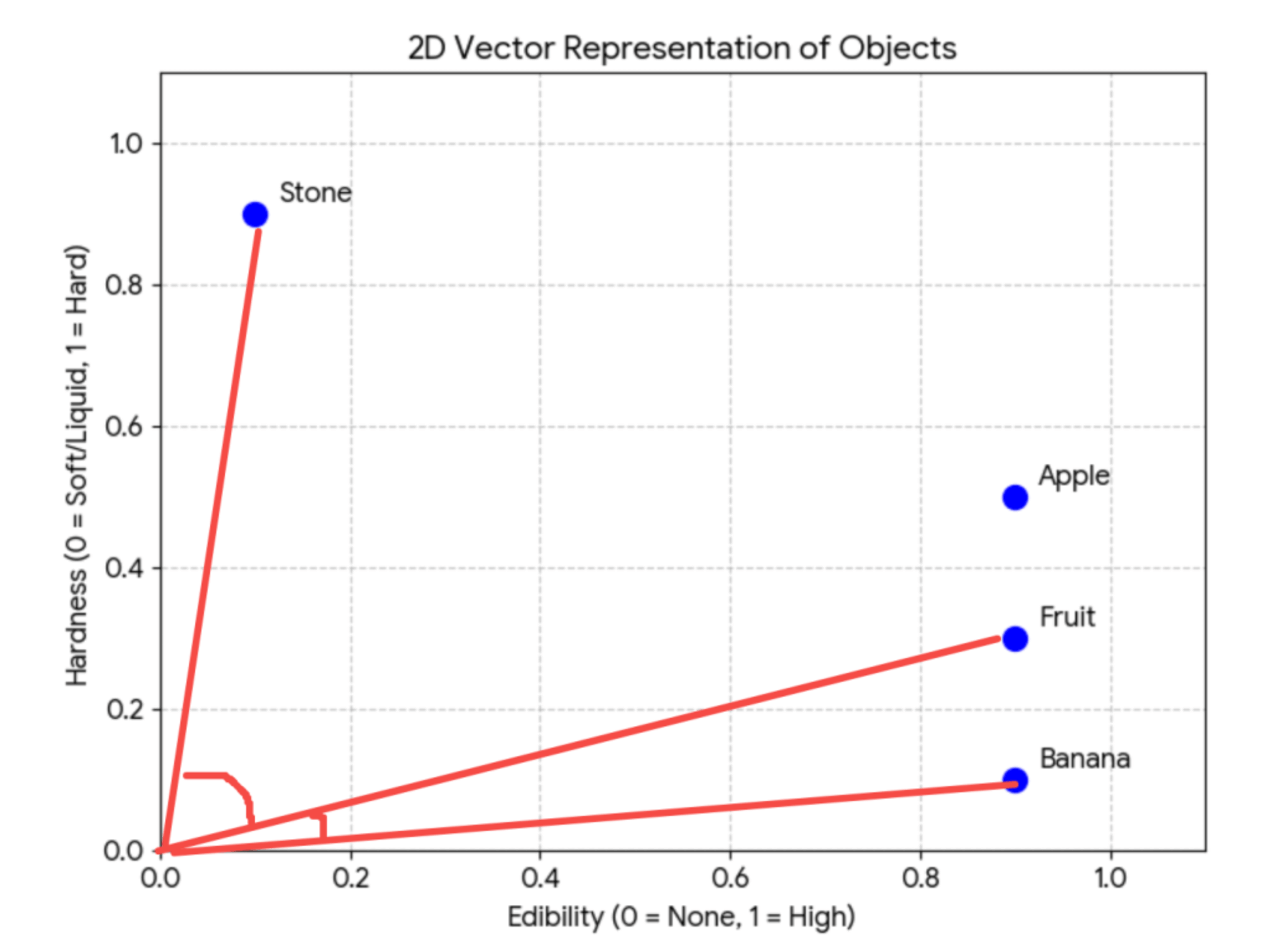 image-20260128150752455